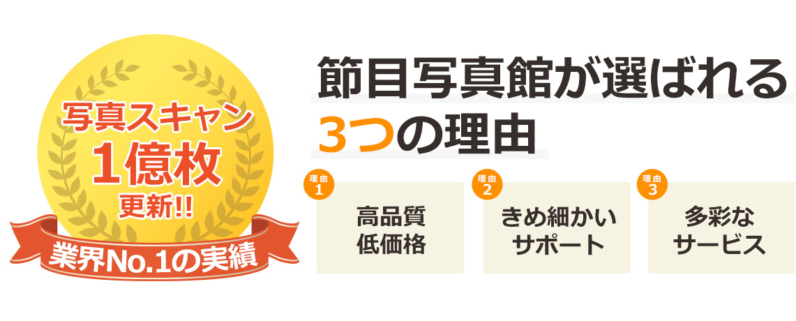 写真スキャン1億枚更新。業界No.1の実績節目が選ばれる3つの理由。