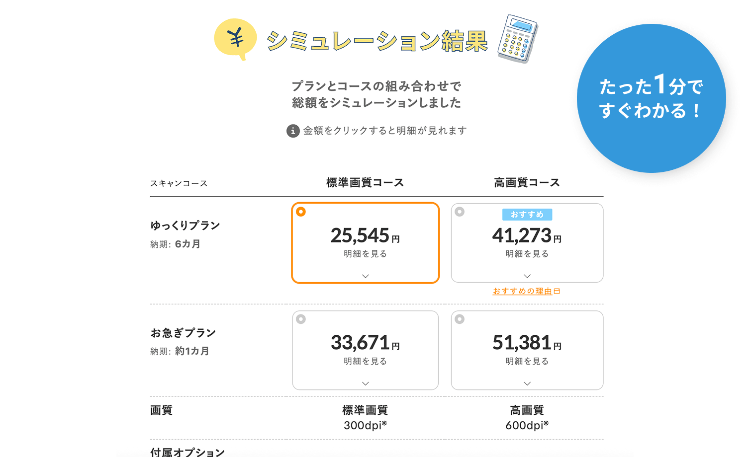 料金シミュレーションの結果画面